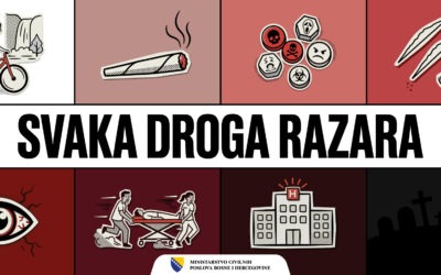 “Svaka droga razara” – preventivna kampanja za život bez ovisnosti